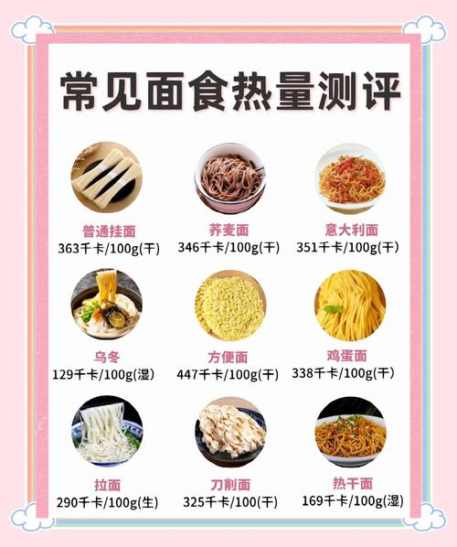 如何挑选低热量面食搭配，有效避免吃面食后发胖？