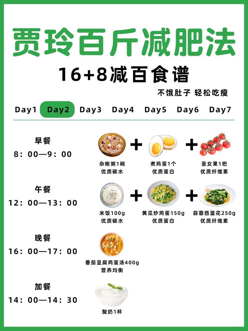 100天减25公斤的减肥法真的有效吗？