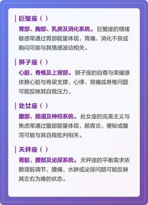 哪个星座最适合锻炼哪个身体部位来提升健康？