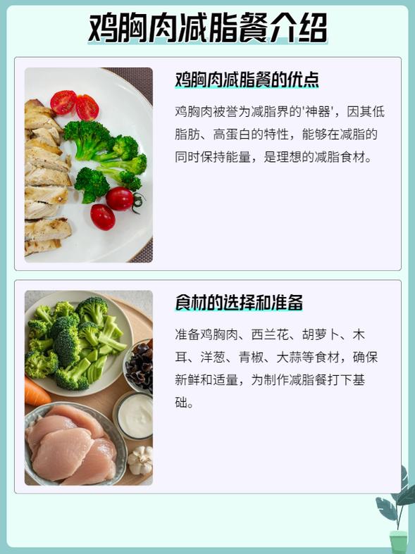 酸奶鸡肉食谱能帮助燃脂减肥吗？