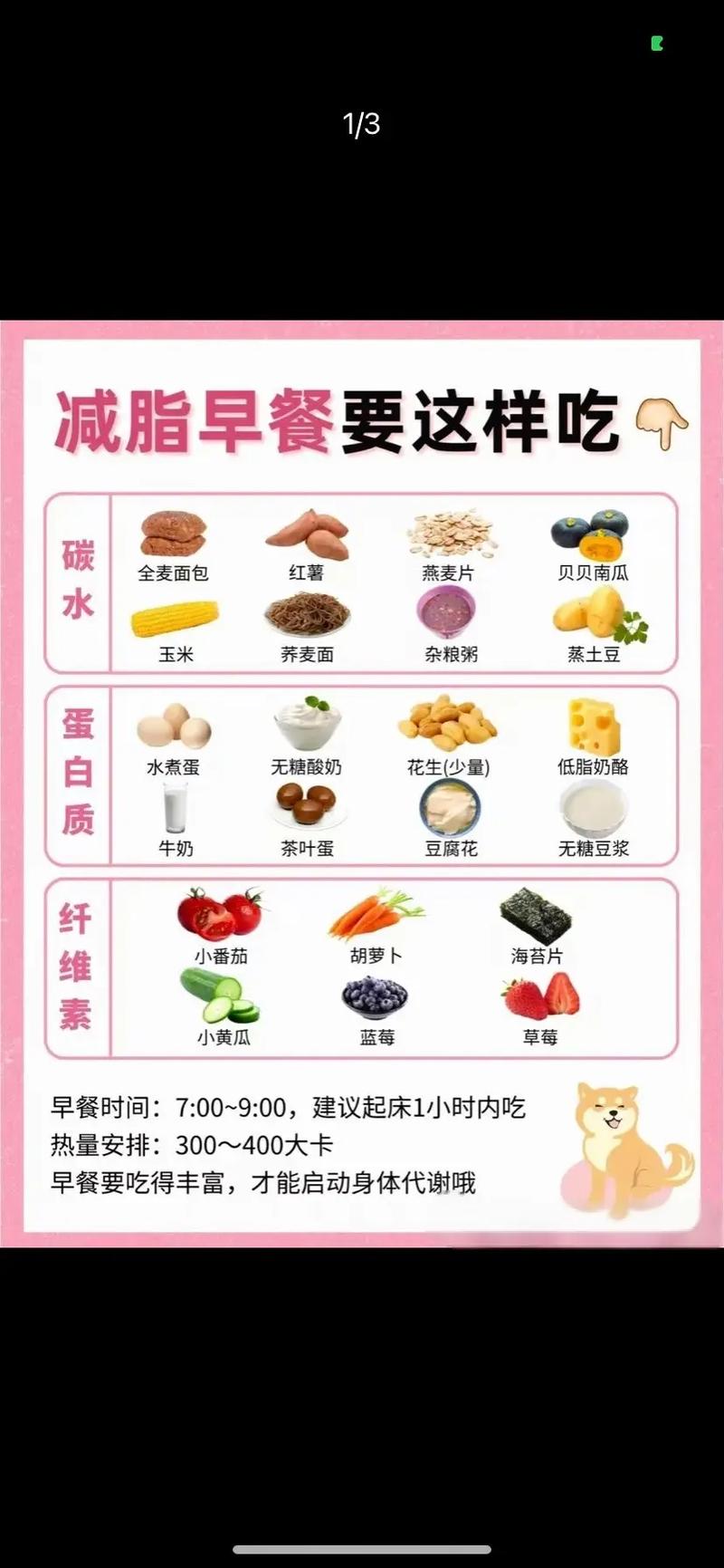 甩肉记减肥食谱有哪些推荐？