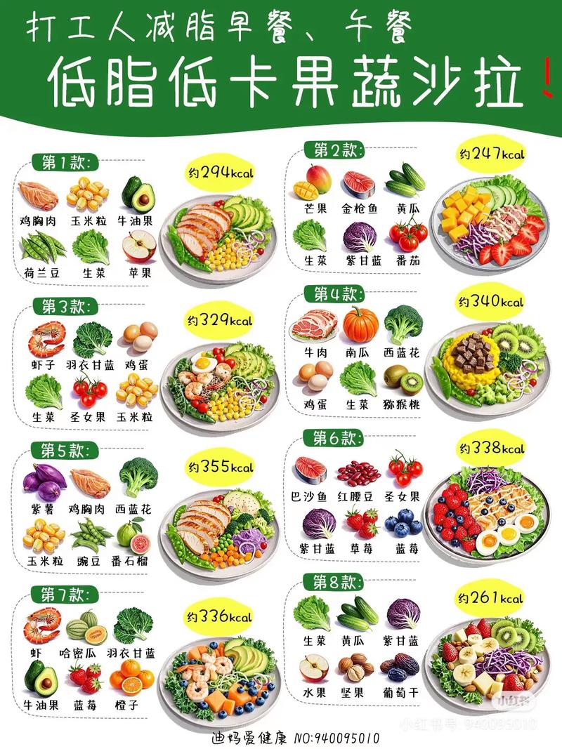 蔬菜水果减肥瘦脸有效吗？有没有网友成功经验分享？