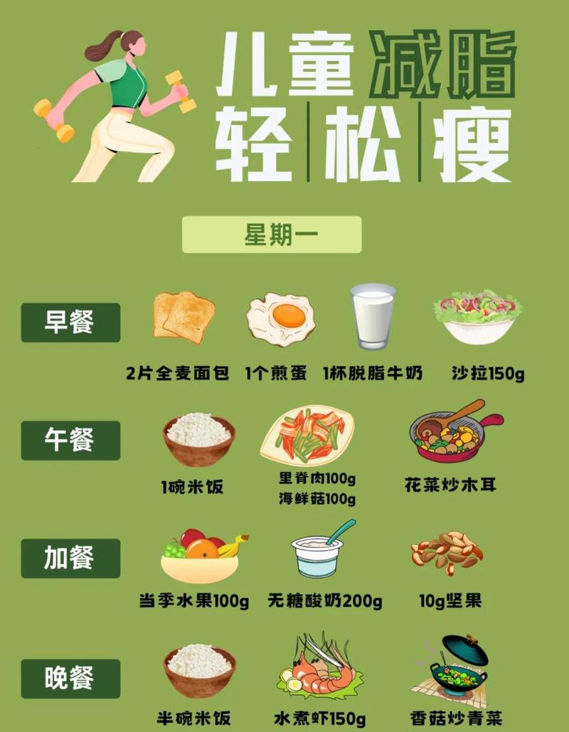 有没有饮食加运动双管齐下效果最佳的综合减肥方法？