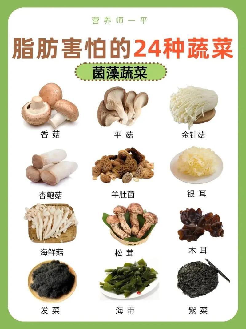 你知道哪些蔬菜是减肥路上的隐形天敌吗？