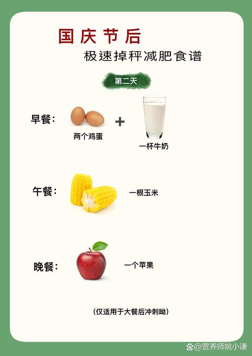 国庆大餐后如何有效排毒减肥，避免节后身材走样？