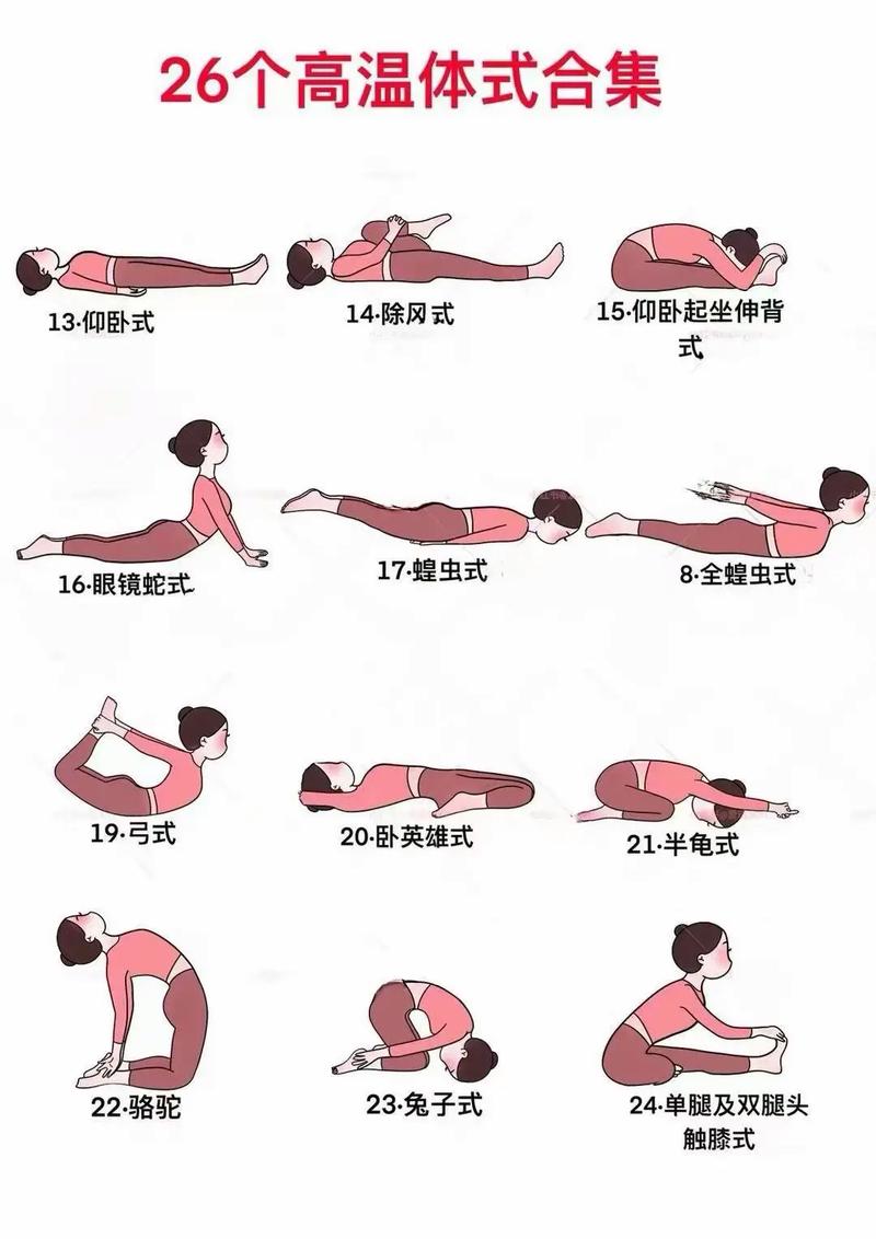 高温瑜伽能帮助瘦身，改善身材曲线吗？