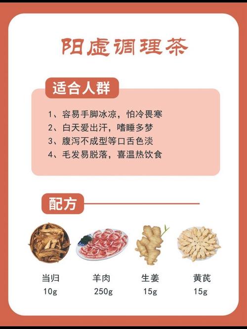 坊间热传的5种饮食减肥方法，哪种最有效呢？