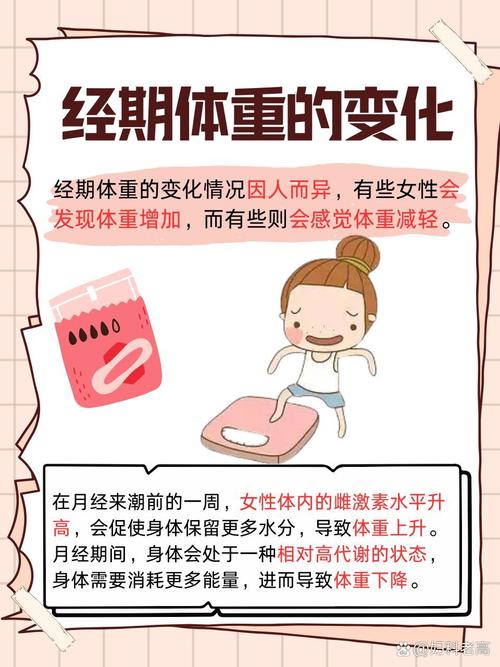 月经不调是否是导致肥胖的关键因素呢？
