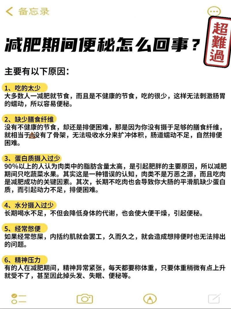 减肥不当会导致便秘吗？需要注意哪些事项来避免这种情况？