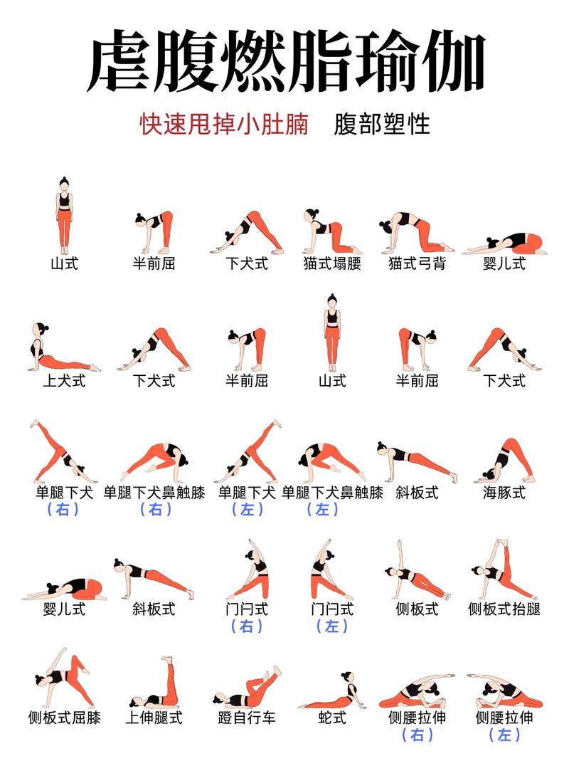 如何通过简单的4个瑜伽动作快速高效地燃烧脂肪减肥？