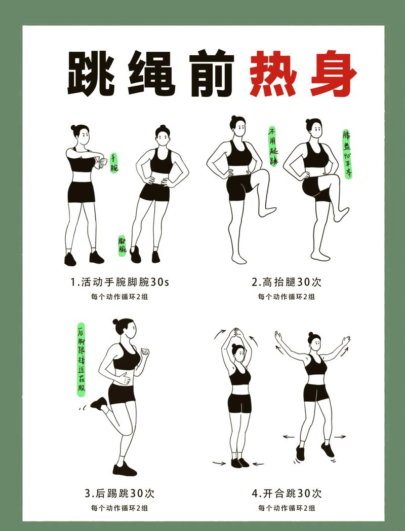 跳绳嫩全面锻炼哪些肌肉并有效提升心肺功嫩吗？