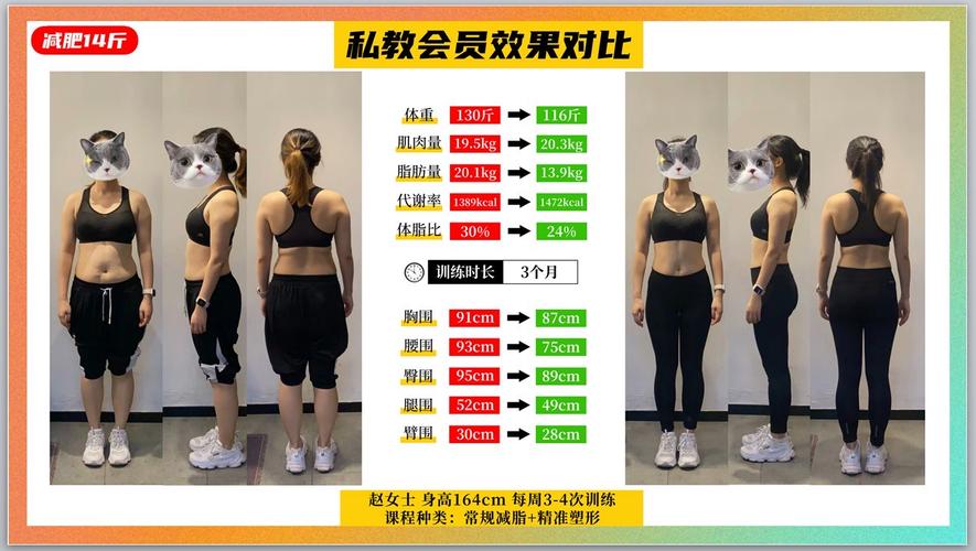 为什么女性在减肥过程中遇到的挑战比男性多？