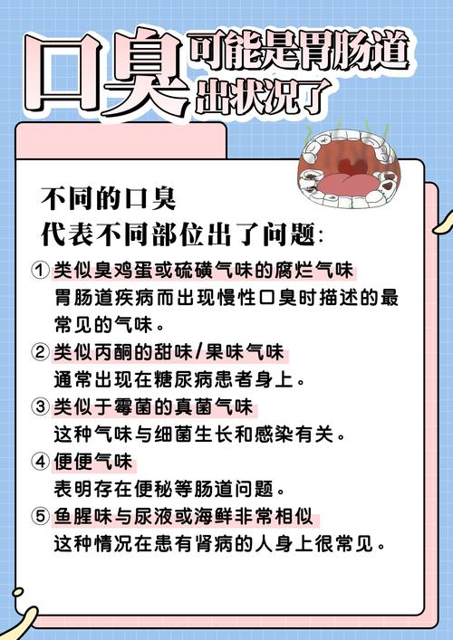 快速减肥法成功后口臭怎么办？