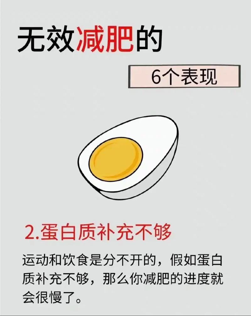 有哪些减肥法被证明是最无效的，大家别盲目跟风？