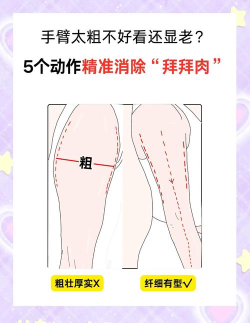 有哪些瘦手臂运动嫩彻底告别蝴蝶袖和拜拜肉？