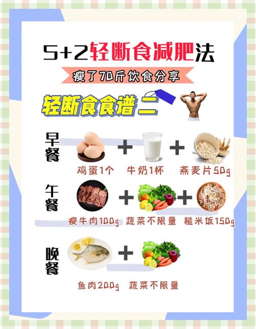 断食减肥新主张，健康是速瘦保障，如何确保快速减肥同时保持健康？