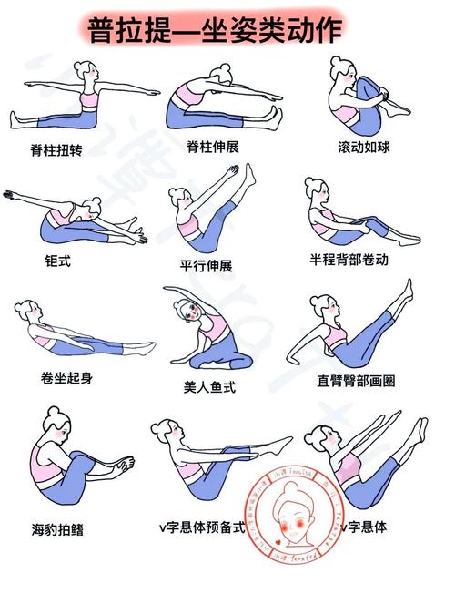 如何通过普拉提瘦腿动作练出纤细美腿？