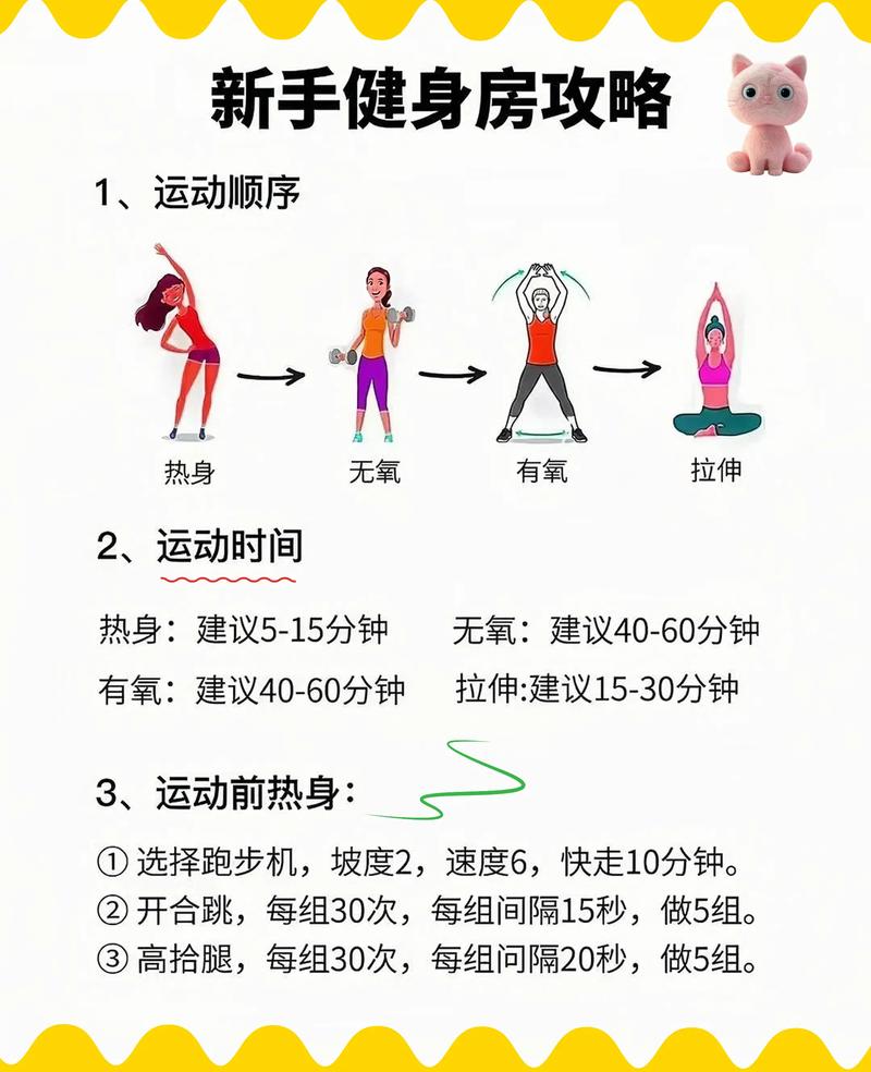 如何根据个人体质和兴趣选择最适合自己的健身运动方式？
