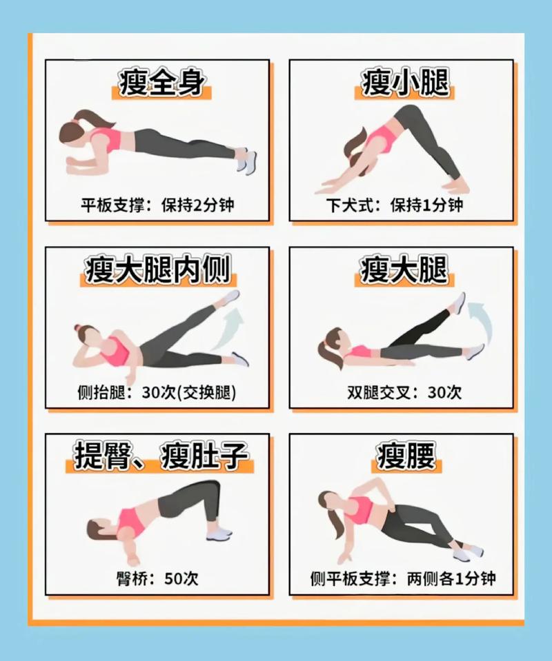 女士们是如何同过什么方法瘦下来的？