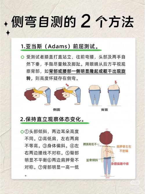 如何在家自检不良体态和身材问题？