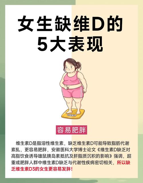 为什么减肥总是不成功，难道是身体缺乏维生素C吗？