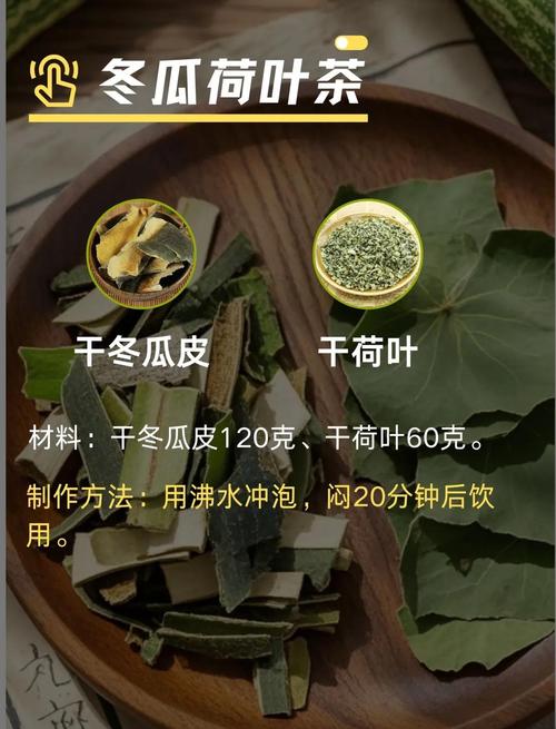 荷叶茶减肥方法适合我这样的体质吗？