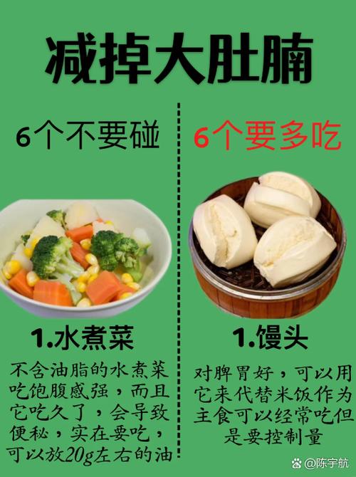 如何同过调整饮食有效减少男士腹部脂肪堆积？