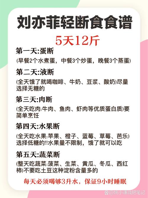 改变饮食习惯后她怎么减掉了将近一半的体重呢？