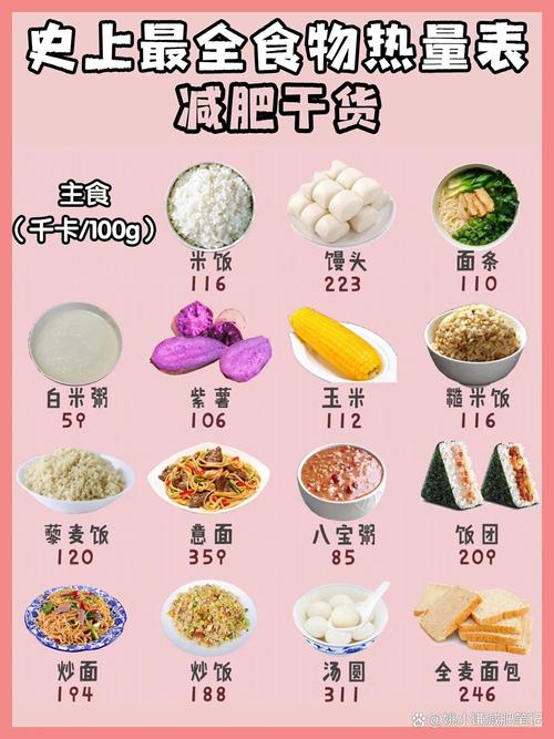 为什么吃货可以狂吃甜食却不会胖呢？