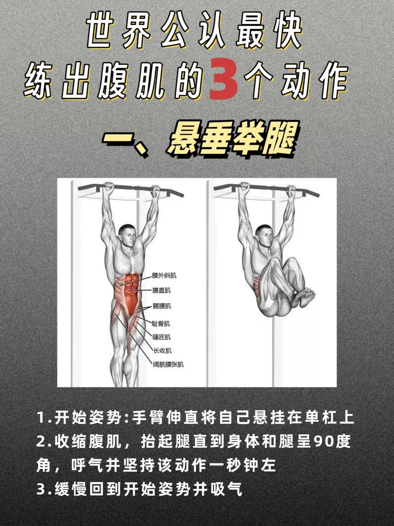 如何同过科学训练打造出像Karlie Kloss一样的完美腹肌？