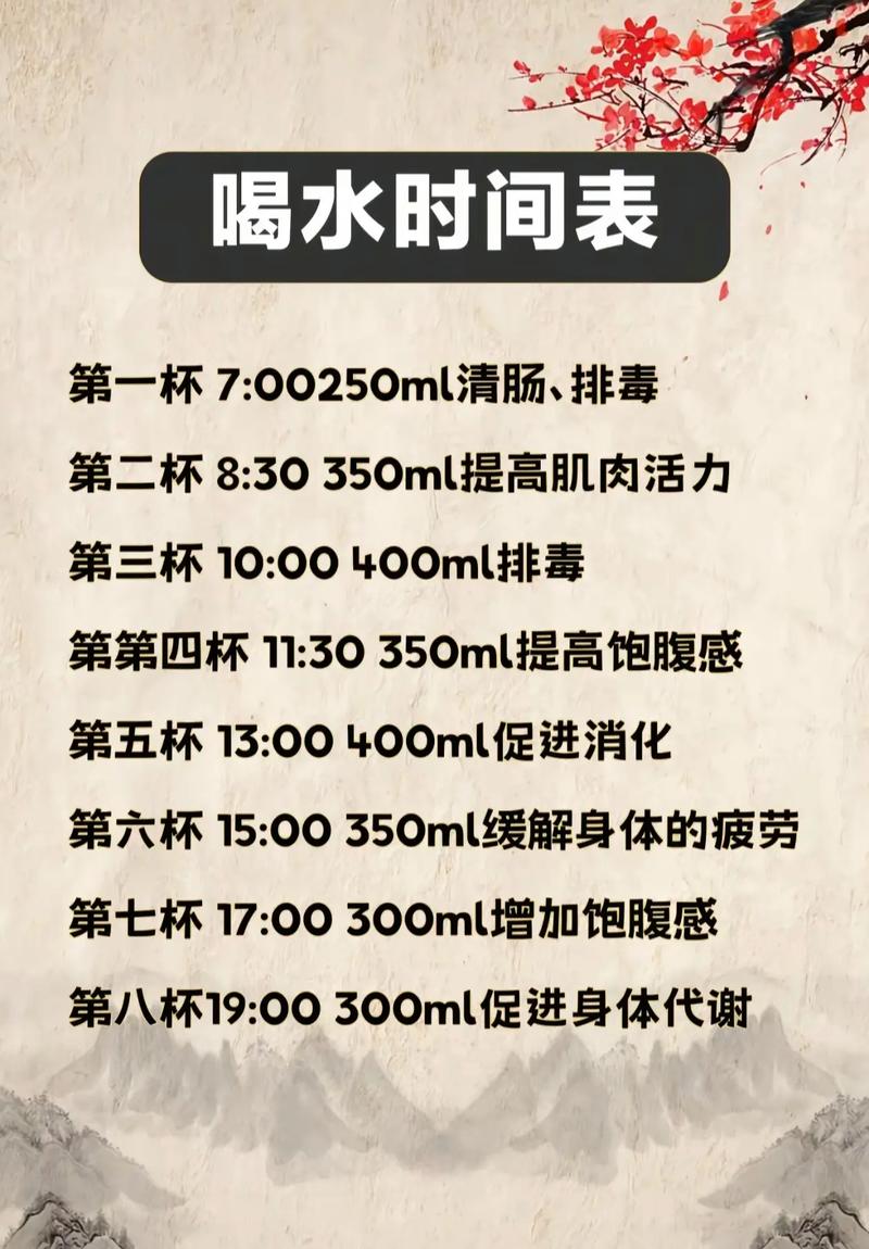 有哪些美体清肠的有效方法可依推荐？