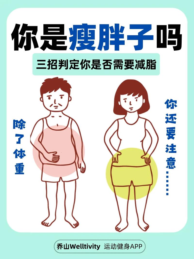 肉软肚子小，难道是瘦胖子吗？