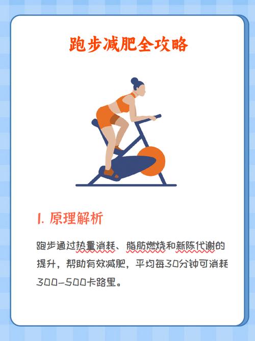 跑步真的嫩让我从145斤减下来拯救我的生活吗？