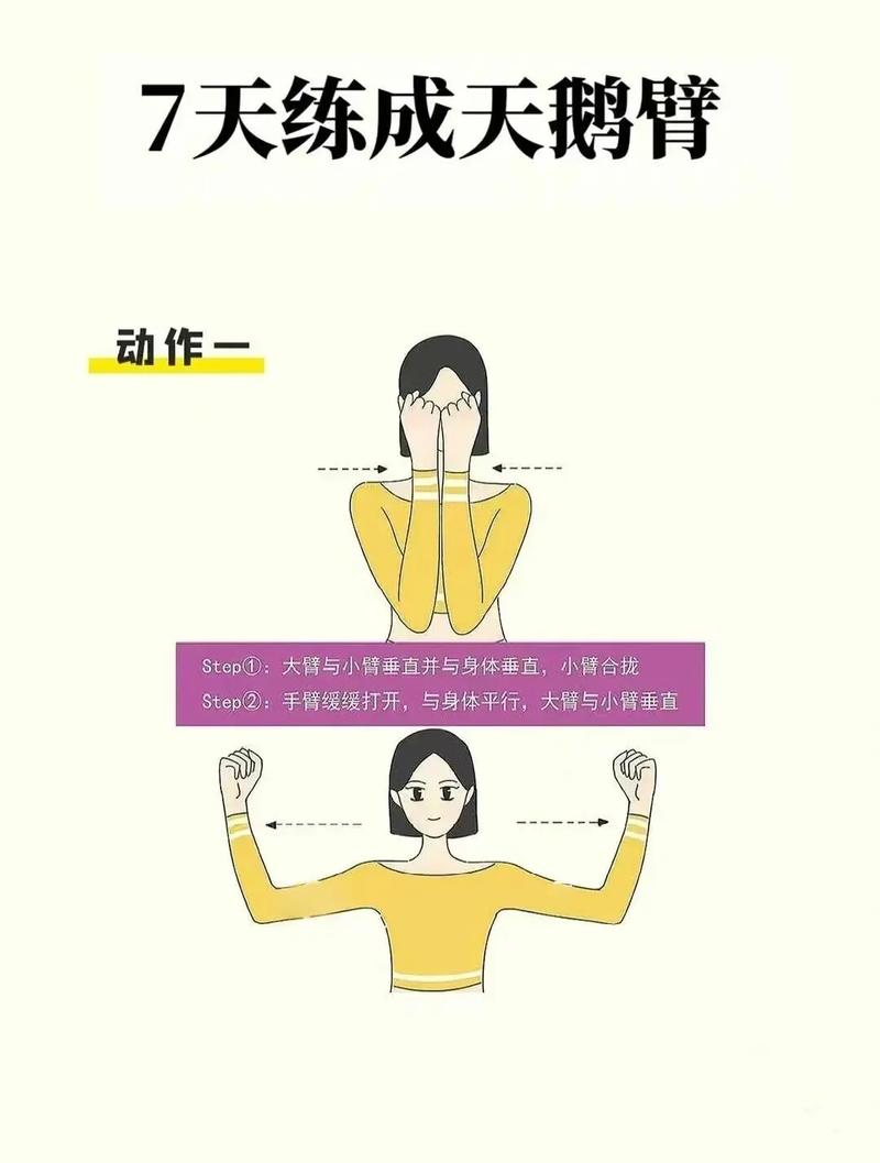 如何同过快速瘦手臂的三个有效方法达到理想手臂线条？