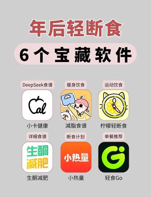 有没有快速减肥的APP推荐，轻松实现瘦身目标呢？