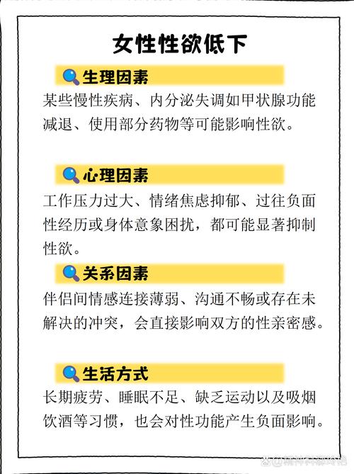 女人服用这五种药物后为什么会感到下降呢？