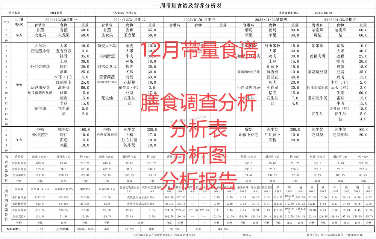 主食是否应该摄入？权威研究有何明确结论？