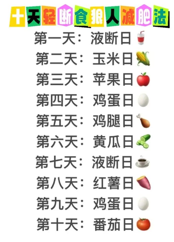 莫雷诺减肥法十天能减6斤，一个月减15斤，效果真的这么好吗？