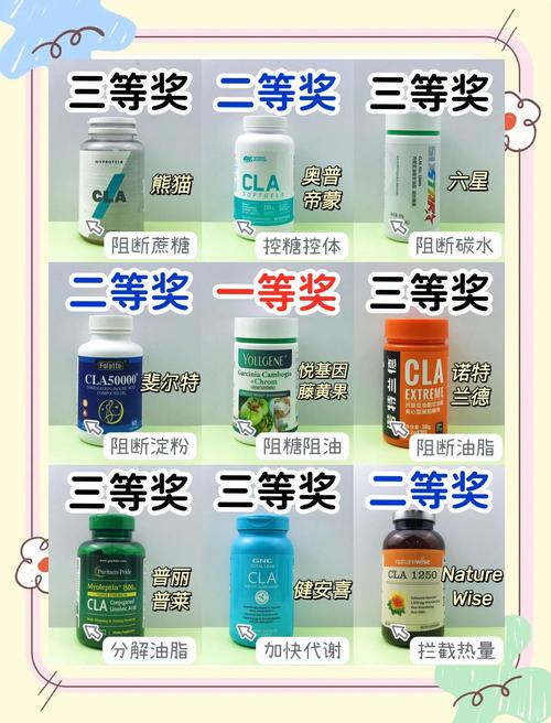 想瘦哪个部位？推荐5款有效的纤体产品？
