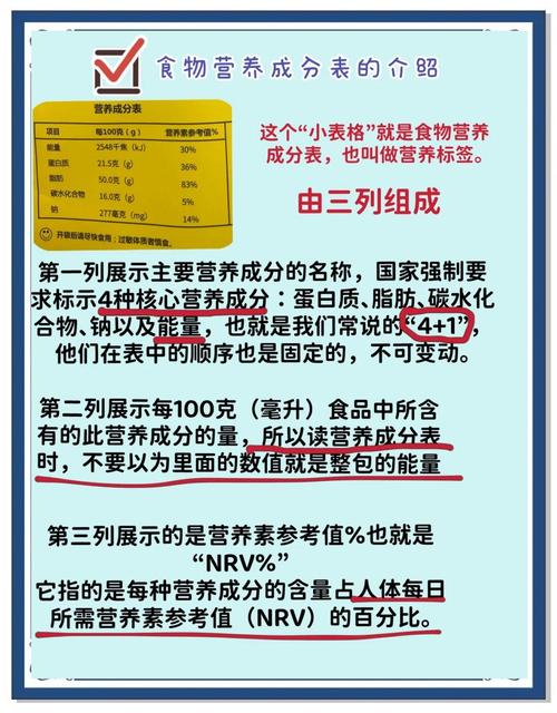 食材中真的含有能减肥的神秘成分吗？