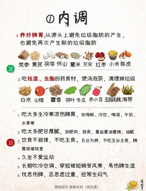 如何有效运用三种策略彻底消除特定部位的脂肪堆积？