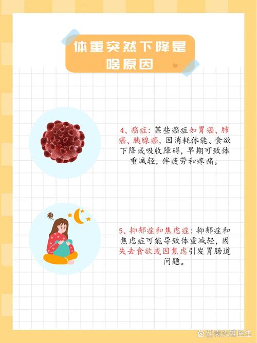 为什么我的体重持续攀升，背后隐藏着怎样的三条信息？