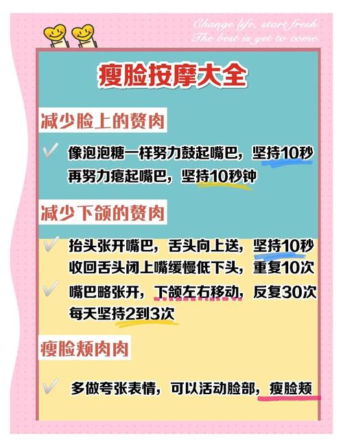 如何通过紧缩按摩法将胖脸有效变成小尖脸？