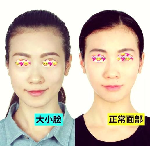 吃饭真的会导致大小脸吗？