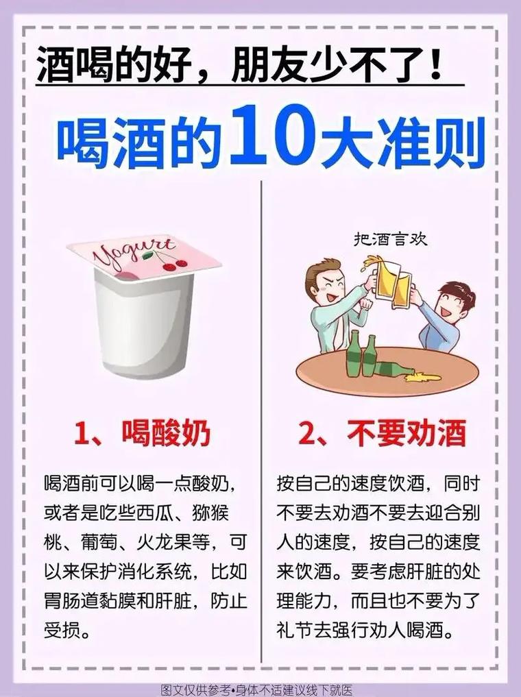 春节聚餐如何喝酒不胖？分享几招让你不贪杯！