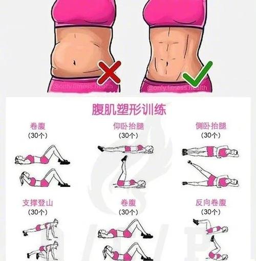 英国健美大厦如何帮助上班族有效减肥？