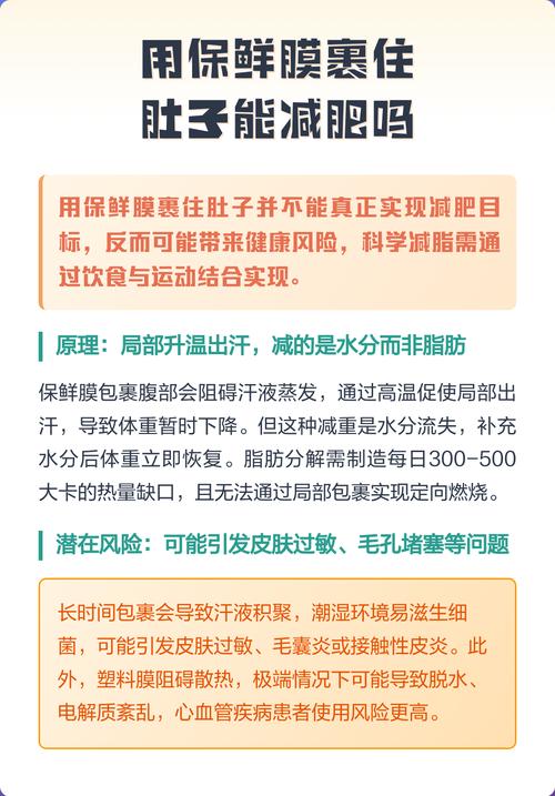 使用保鲜膜减肥真的会影响女性的生育能力吗？