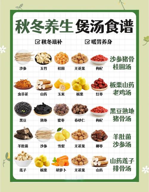 有没有什么清热瘦身汤的食谱推荐？