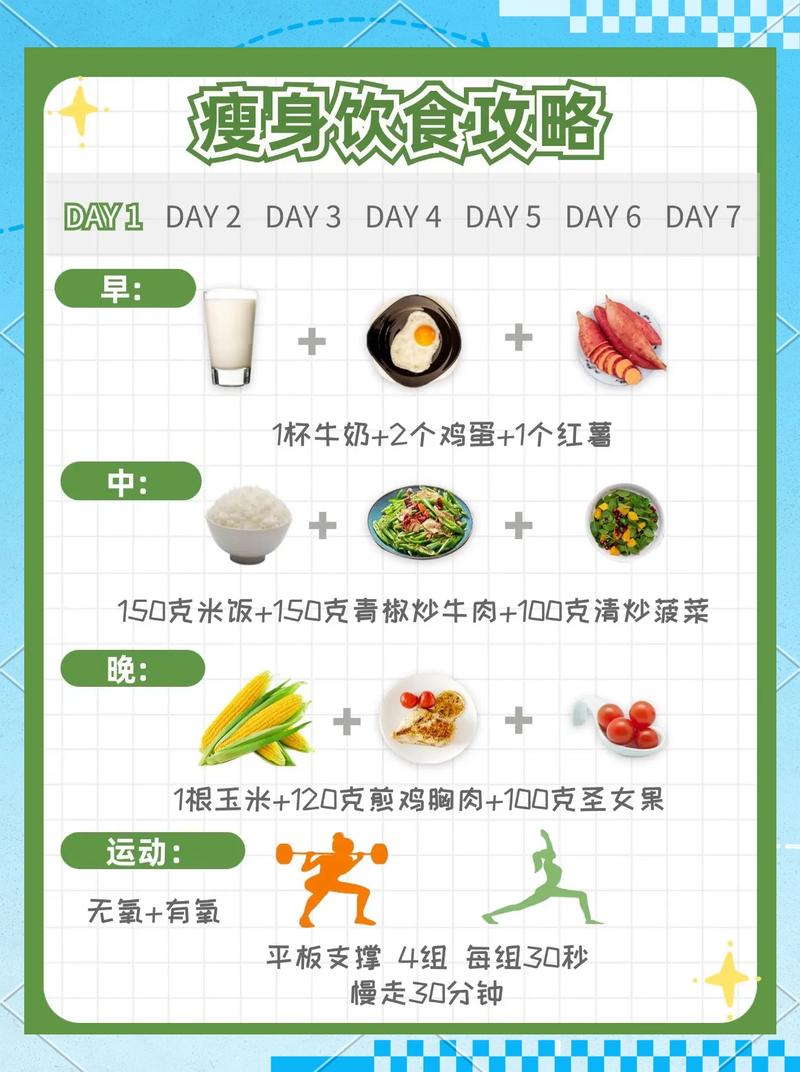 选择什么样的饮食和运动方式，才是决定瘦身成功与否的关键呢？