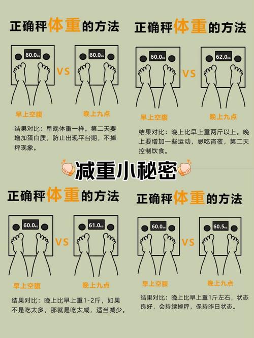 夫妻俩采用哪种减肥法嫩共减重181公斤呢？